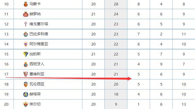 10、《红海行动》871万10、《吉星拱照》 2029万10、《上甘岭之四十三天》10、《神奇动物：格林德沃之罪》6.3亿美元10、《速度与激情：特别行动》：7.59亿美元（环球）10、《游侠索罗：星球大战外传》2.13亿美元10、《与神同行2：因与缘》4824万10.《白雪公主和七个小矮人》（1937）9.821亿美元10.《比悲伤更悲伤的故事》9.53亿10.《狄仁杰之通天帝国》2.86亿10.《剧场版 假面骑士时王 Over Quartzer》《骑士龙战队龙装者The Movie时光倒流！恐龙大恐慌！》(3)10.《人潮汹涌》7.62亿10.《速度与激情7》24.27亿10.《我的英雄学院：英雄崛起》17.9亿10.三位一体Trinity100%的质造，是100%的匠心1000+国内外一线品牌长期投放100000延展平米实景搭建 一步一个脚印呈现超想象宏大世界观1000位大学生构建;影者联盟10年前，白兰（宋佳 饰）女儿铃铛被绑架并意外身亡，重案组警官陈浩（王千源 饰）许诺孩子母亲一定将凶手绳之以法